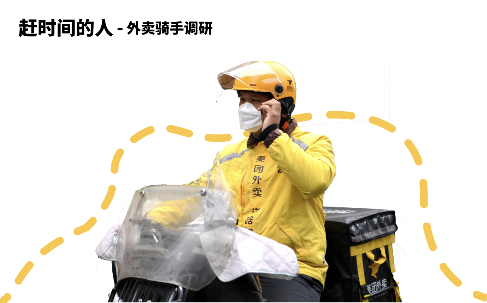 外卖信息调研设计